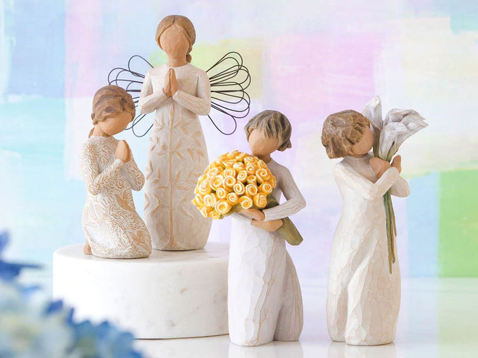 Spiritual Milestones