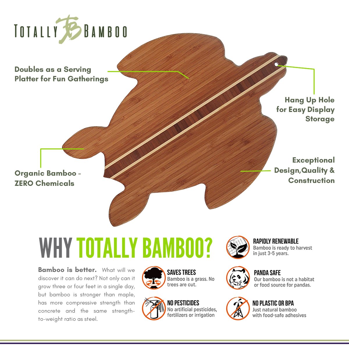 Totally Bamboo Sea Turtle