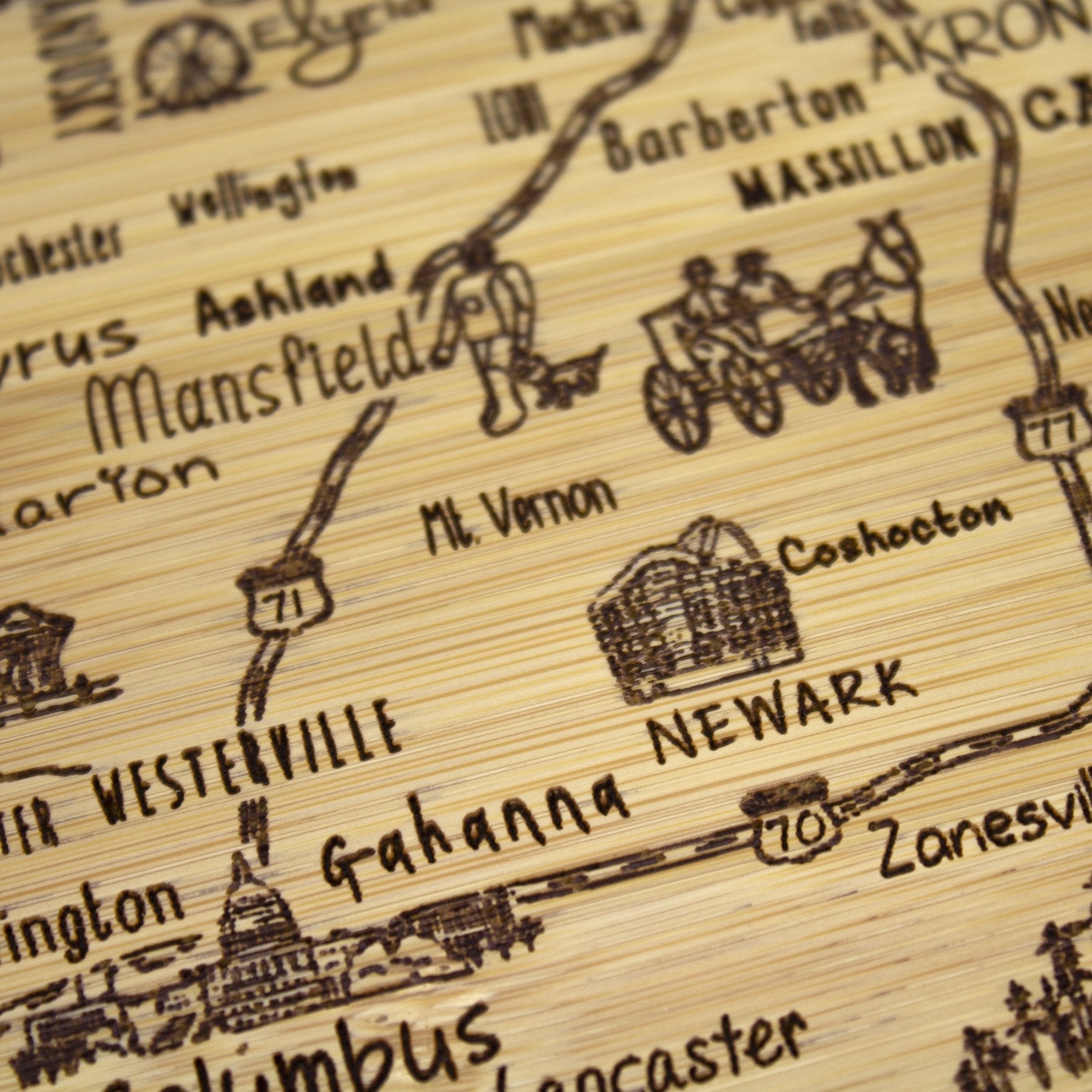 Totally Bamboo A Slice of Life Ohio