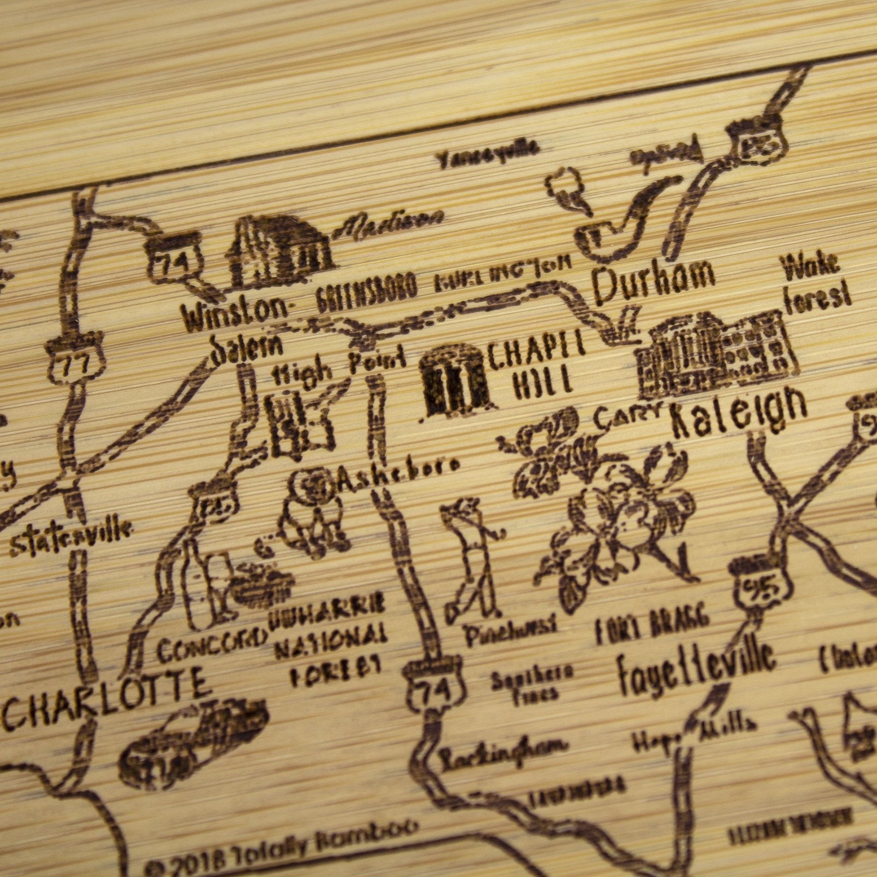 Totally Bamboo A Slice of Life North Carolina