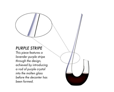 Riedel WineWings Decanter
