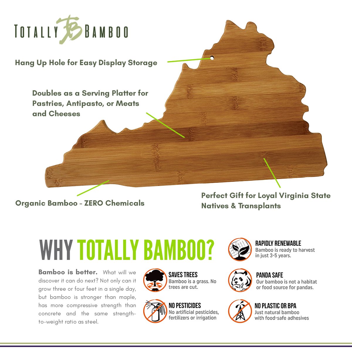 Totally Bamboo Virginia Board